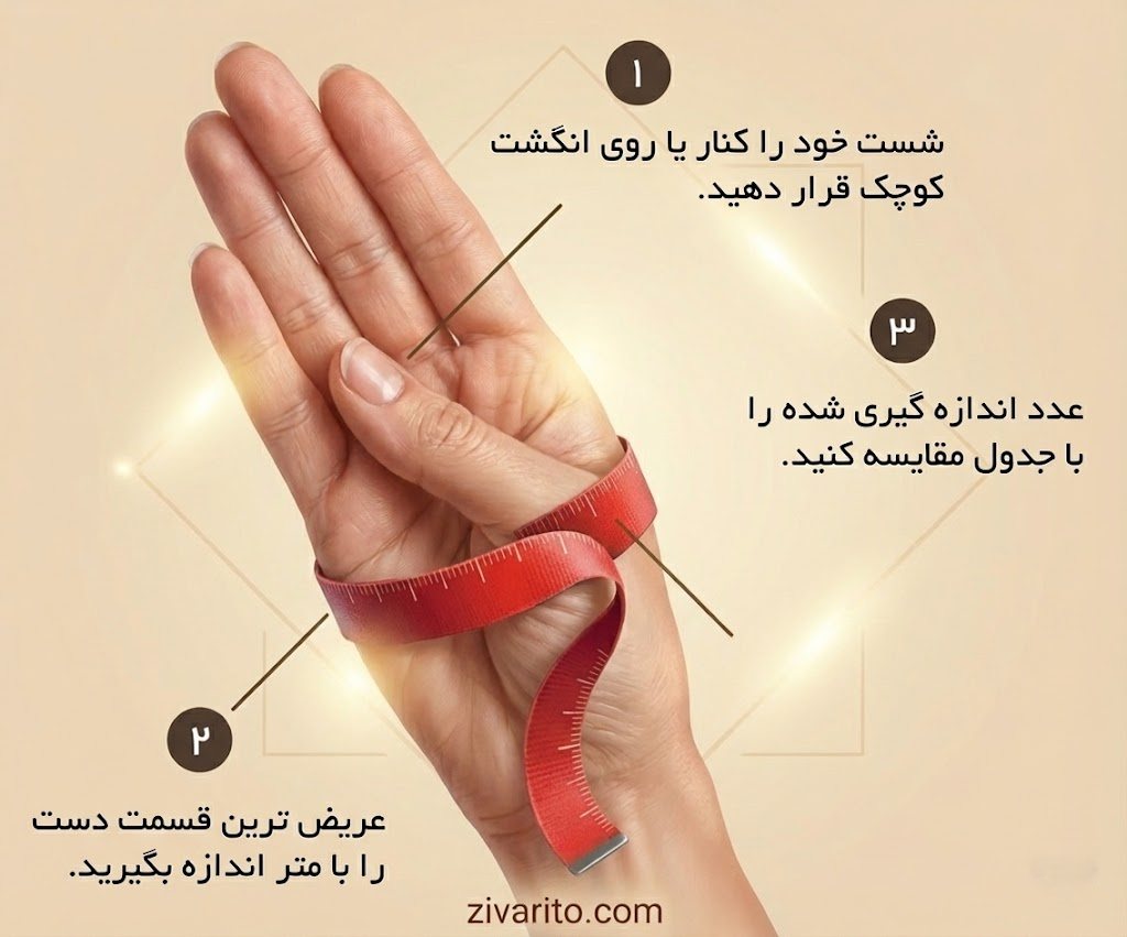 راهنمای تعیین سایز النگو